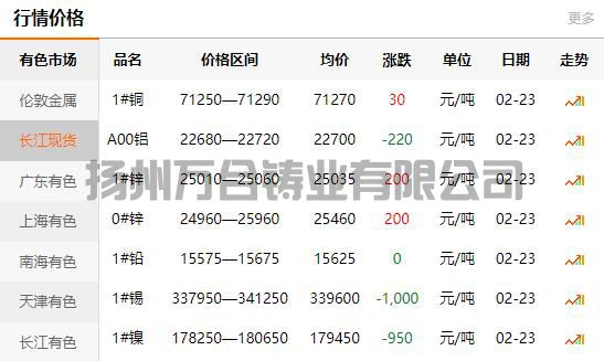 QQ截图20220223161929.jpg