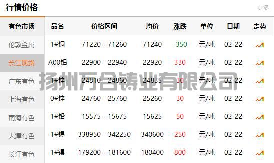 QQ截图20220223094728.jpg